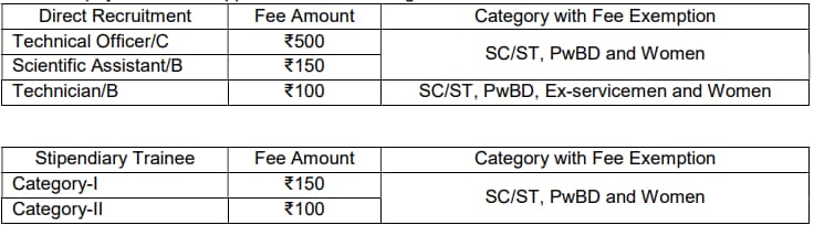 BARC Recruitment 2023 Application Fees