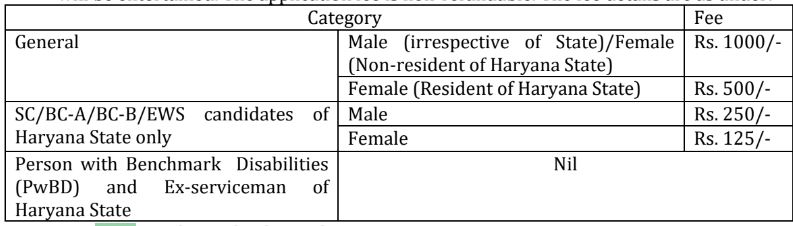 CBLU Teaching Vacancy Form Fees 2023