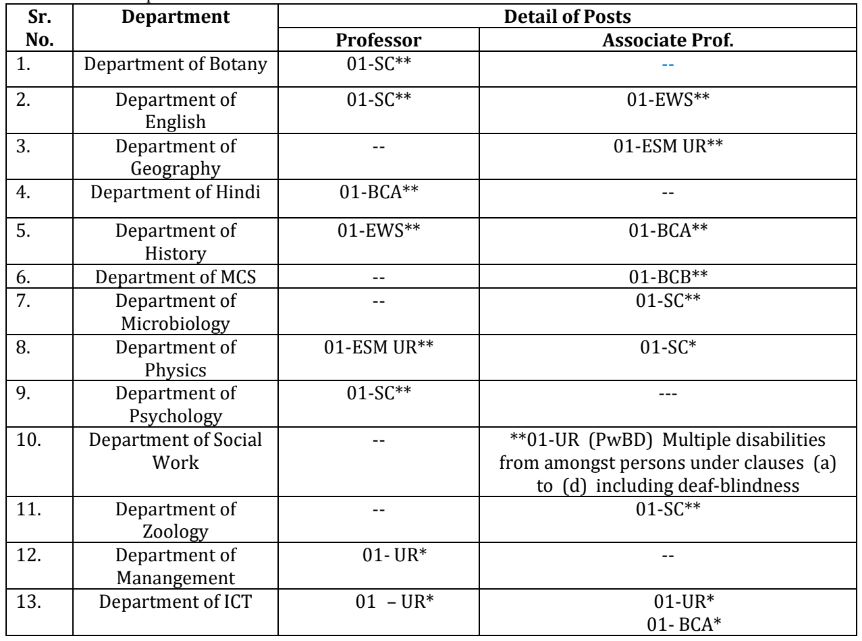 cblu teaching recruitment 2023 vacancy