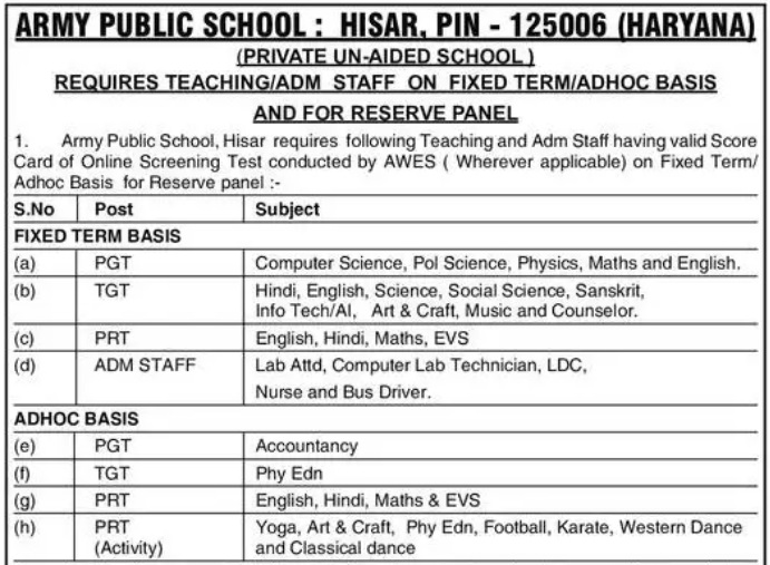 APS Hisar Recruitment 2024 Vacancy Detail